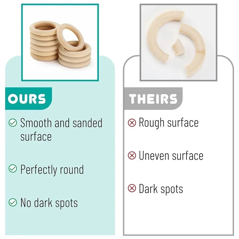 20 Stück 30mm Unbehandelte Gla – Wood Ring Blank Bewertung und Preis